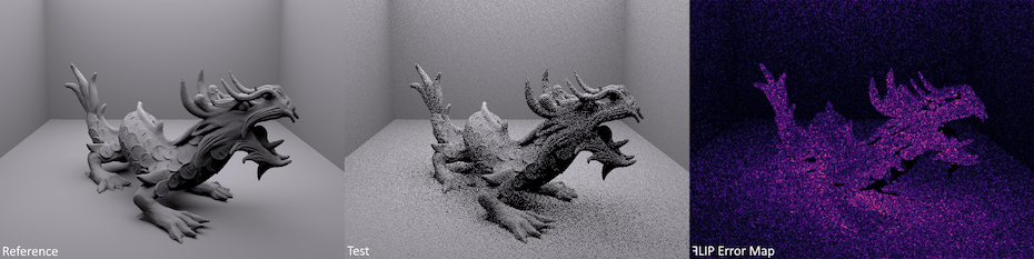 Example FLIP error map (right) created from a reference rendering (left) and a test rendering (middle).